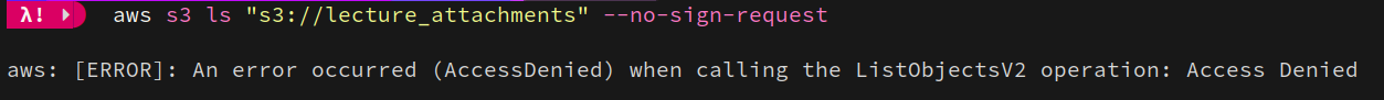 S3 access denied